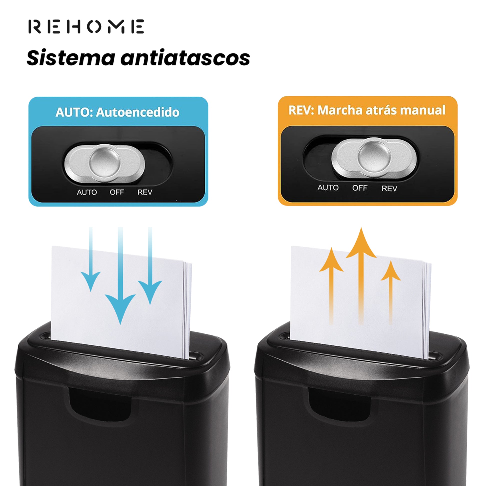 Rehome Trituradora De Papel Y Tarjetas De Crédito Automatica 10 L